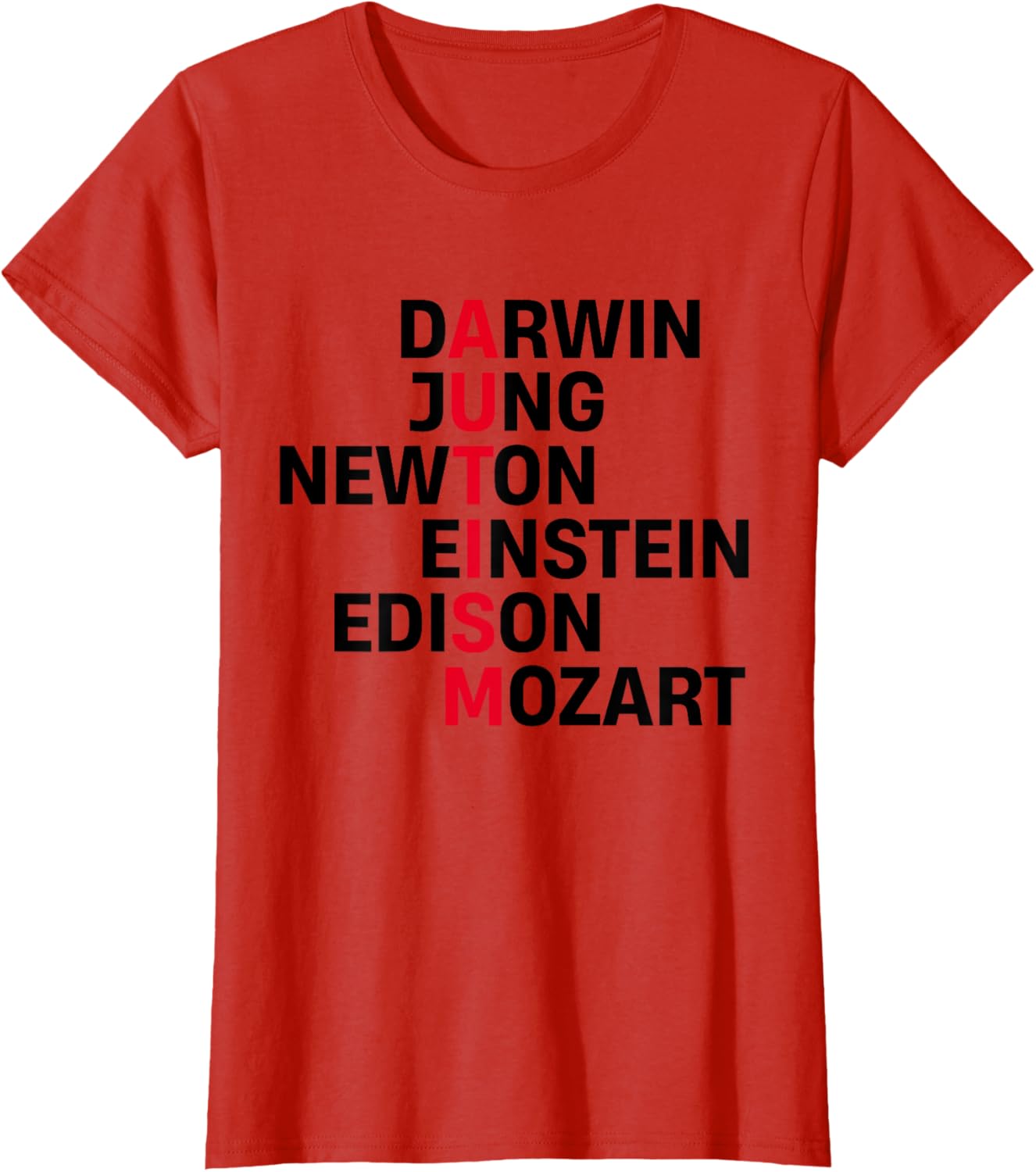 Darwin Jung Newton Einstein Edison Mozart Autism Awareness