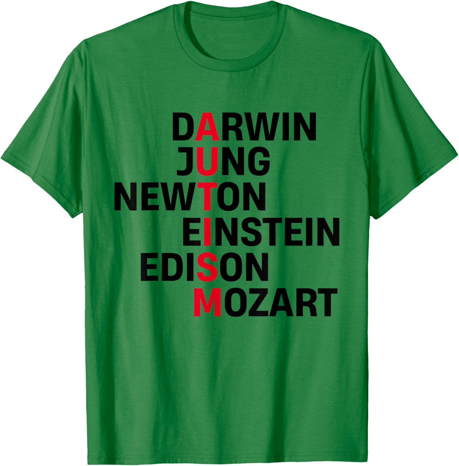 Darwin Jung Newton Einstein Edison Mozart Autism Awareness