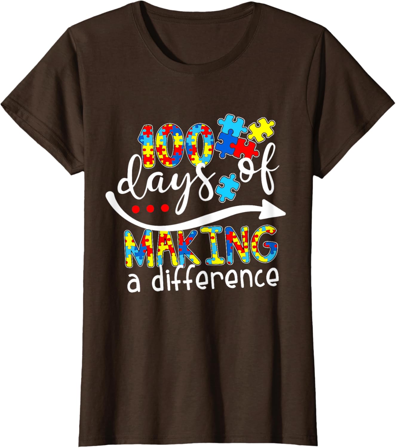 Autism 100 Days 100th day of school teacher autism awareness