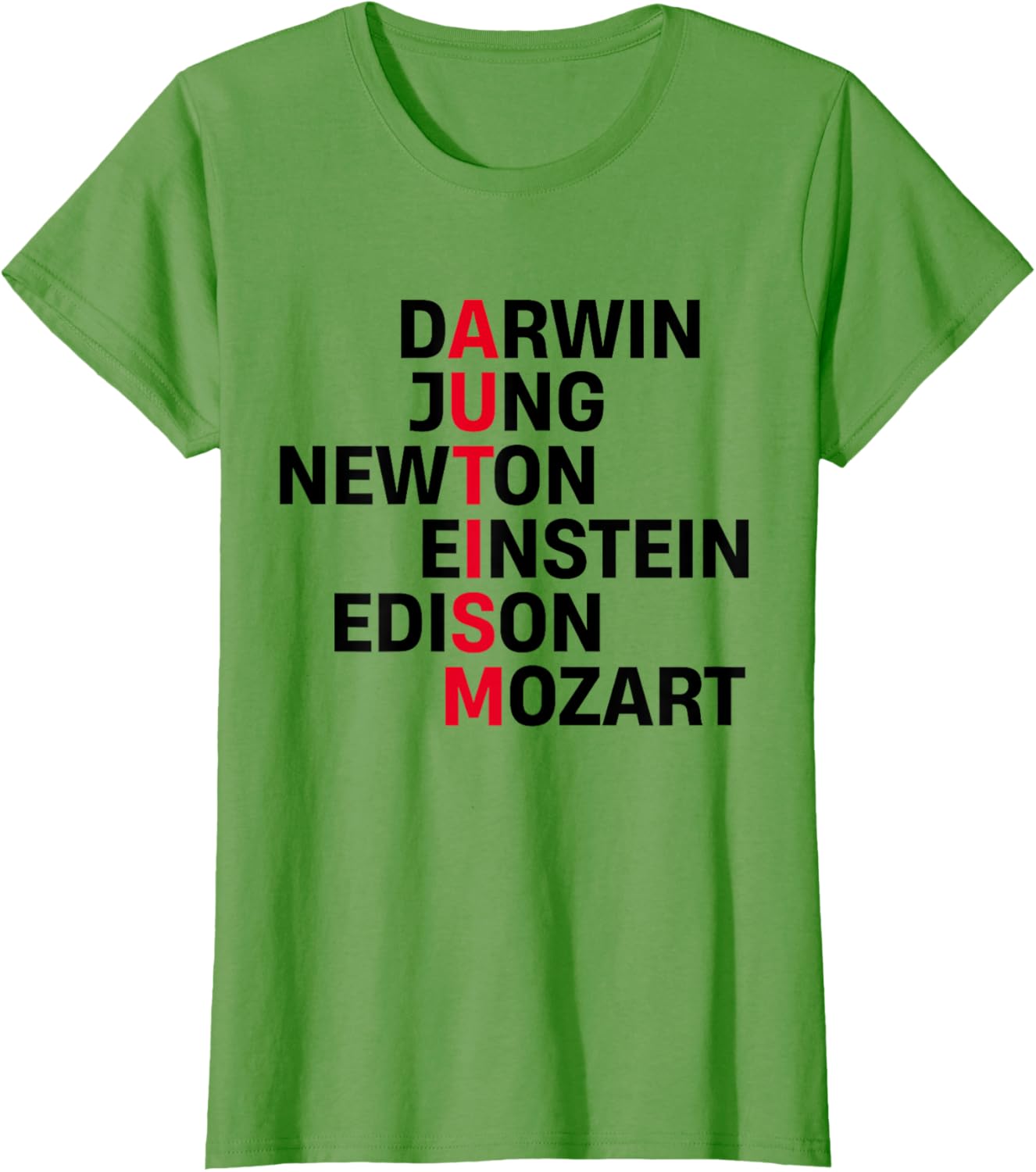 Darwin Jung Newton Einstein Edison Mozart Autism Awareness