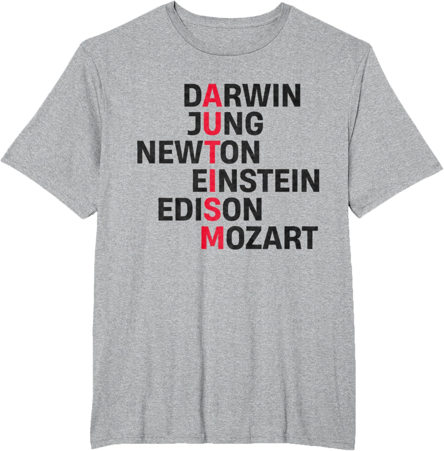 Darwin Jung Newton Einstein Edison Mozart Autism Awareness